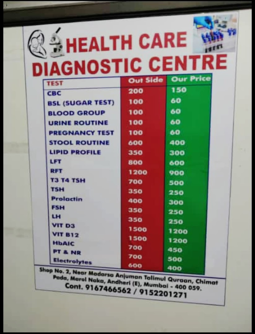 Dr. Sabira's - Health Care Clinic and Diagnostic Centre