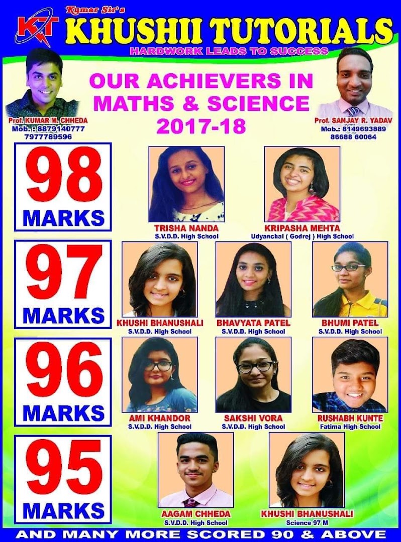Kumar Sir's Khushi Tutorials