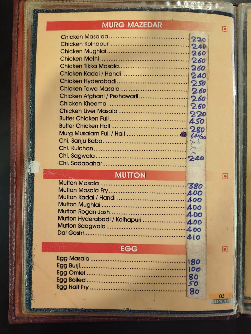 Sanjha Chulha