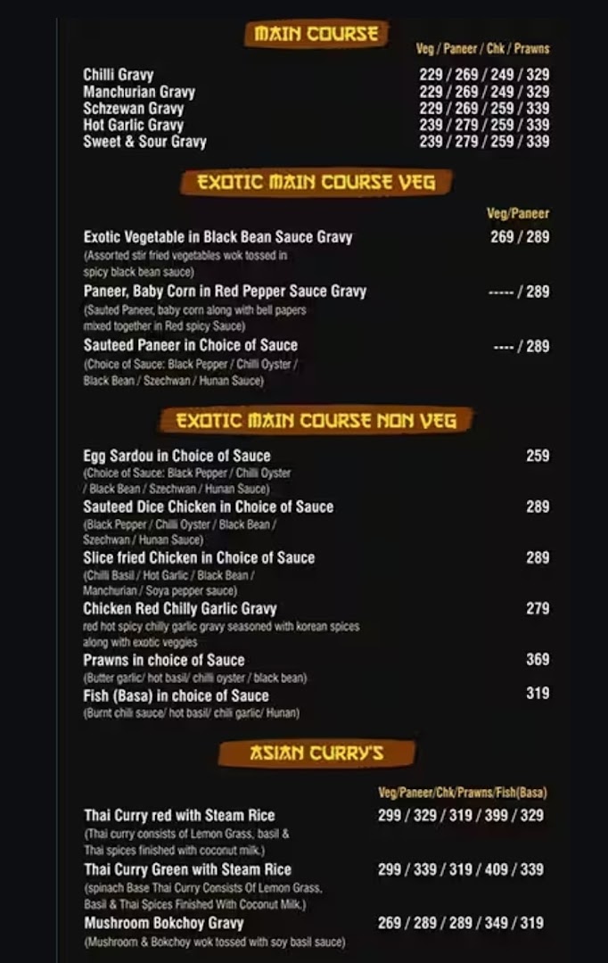 Sizzling Spices