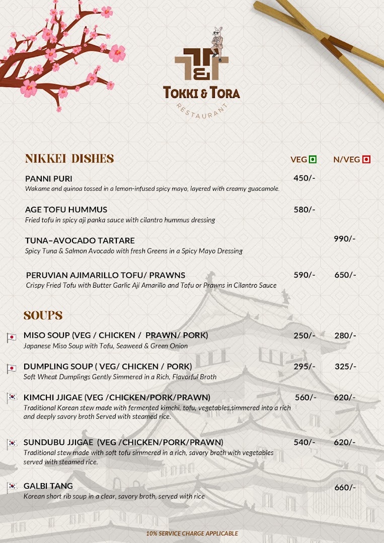 Tokki & Tora